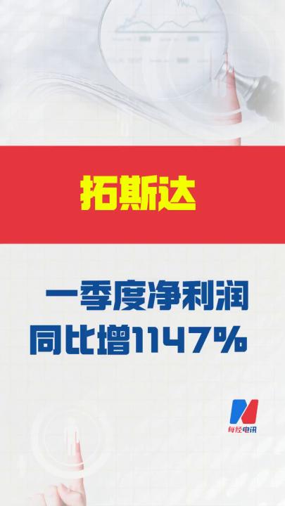 拓斯達(dá)：一季度凈利潤(rùn) 同比增長(zhǎng)1147%
