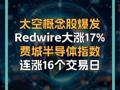 太空概念股爆发 Redwire大涨17% 费城半导体指数 连涨16个交易日