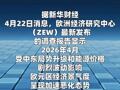 欧元区4月ZEW经济景气指数大跌