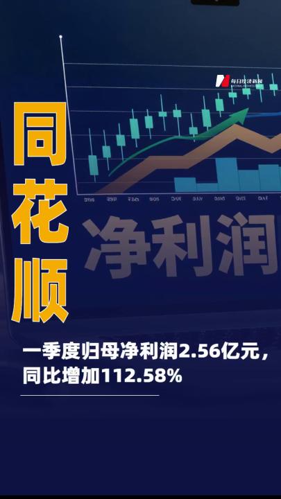 同花顺：一季度归母净利润 2.56亿元，同比增加112.58%