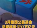 3月我国公募基金总规模超过 37万亿元