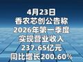 香农芯创： 第一季度净利润同比增长7835% 电子元器件产品销售规模扩大