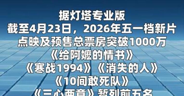 2026五一档新片预售票房破1000万