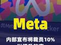Meta内部宣布将裁员10%以提升效率