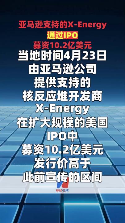 亚马逊支持的X-Energy通过IPO募资10.2亿美元