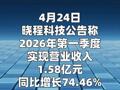 晓程科技：一季度净利润同比增长308% 黄金销售收入增加