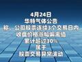 华特气体：氦气产品价格受地缘政治、全球供应等 因素影响波动较大 未来价格存在回落可能