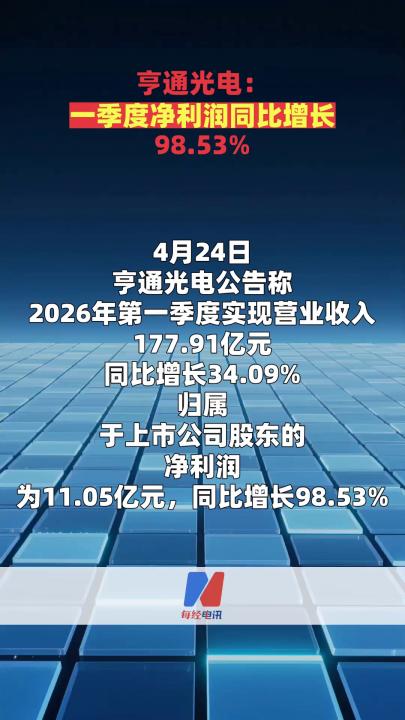 亨通光电：一季度净利润同比增长98.53%