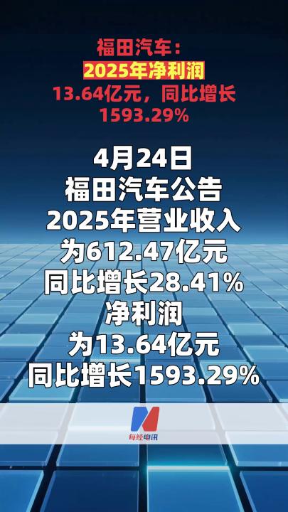 福田汽车：2025年净利润13.64亿元，同比增长 1593.29%