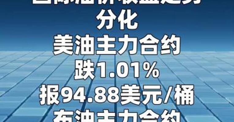 布油本周大涨超17%