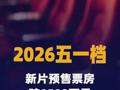 2026五一档新片预售票房破1500万元