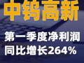 中钨高新：第一季度净利润同比增长264%