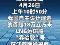 我国自主建造最大LNG运输船交付