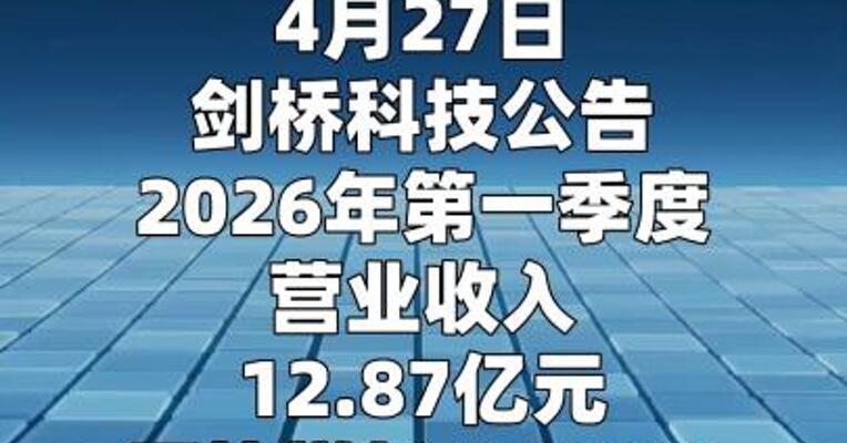 剑桥科技： 2026年第一季度净利润1.18亿元 同比增长276.44%