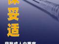 保妥适获批成人中重度额纹适应证