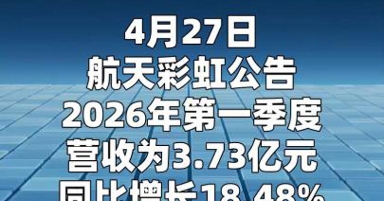 航天彩虹：2026年一季度净利润1.01亿元， 同比增长427.31%