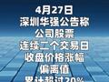 深圳华强：昇腾业务收入占比不足0.1%