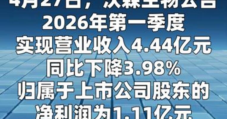 沃森生物：一季度净利润同比增长4082.41%