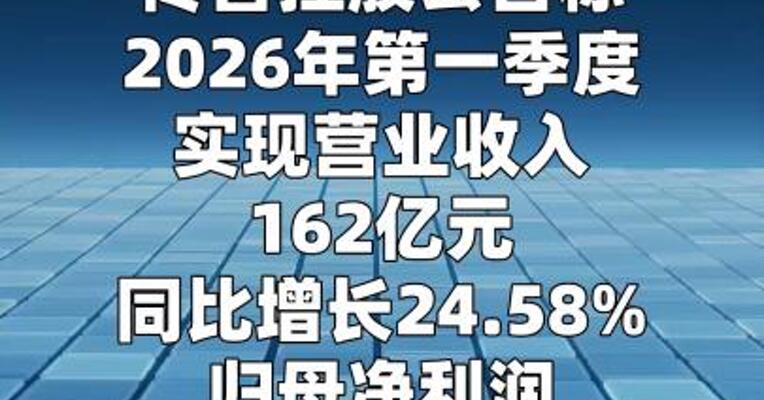 传音控股：一季度净利润同比增长43%