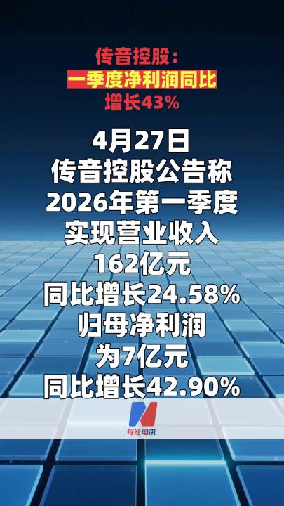 传音控股：一季度净利润同比增长43%