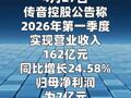 传音控股：一季度净利润同比增长43%
