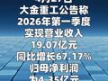 大金重工：一季度净利润同比增长88%
