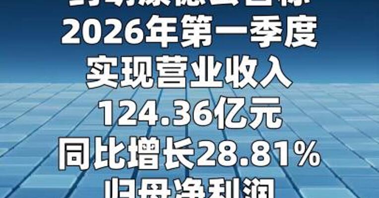药明康德：第一季度净利润同比增长27%