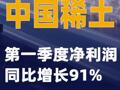 中国稀土：第一季度净利润同比增长91%