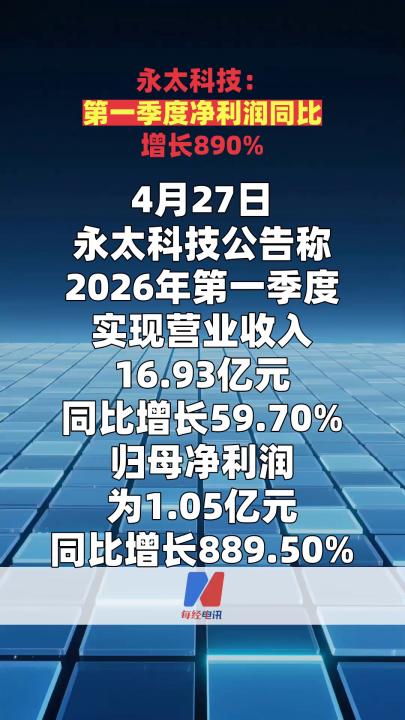 永太科技：第一季度净利润同比增长890%