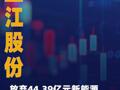 盘江股份：放弃44.39亿元 新能源项目商业机会