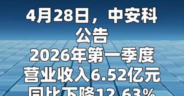 中安科：2026年第一季度净利润2837.02万元， 同比增长230.61%