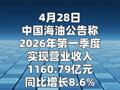 中国海油：第一季度净利润同比增长7.1%