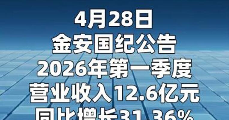 金安国纪：第一季度净利润2.02亿元 同比增长763.91%