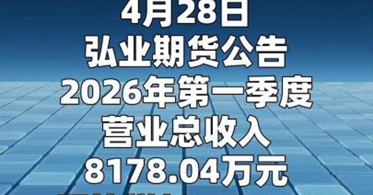 弘业期货：第一季度净利润1250.91万元 同比增长939.69%