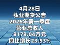 弘业期货：第一季度净利润1250.91万元 同比增长939.69%