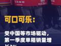 可口可乐：受中国等市场 驱动，第一季度单箱销量 增长3%