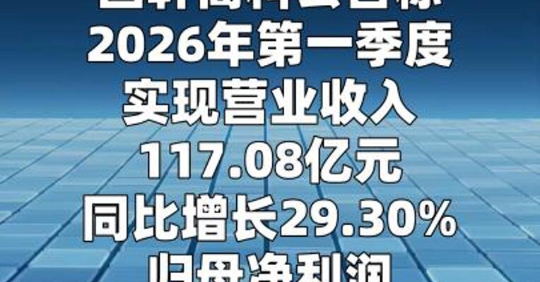 国轩高科：第一季度净利润同比下降79%