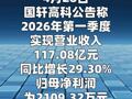 国轩高科：第一季度净利润同比下降79%