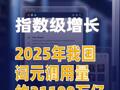 2025年我国词元调用量约21100万亿