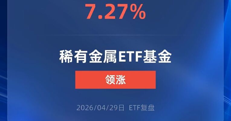 稀有金属ETF工银涨超7%
