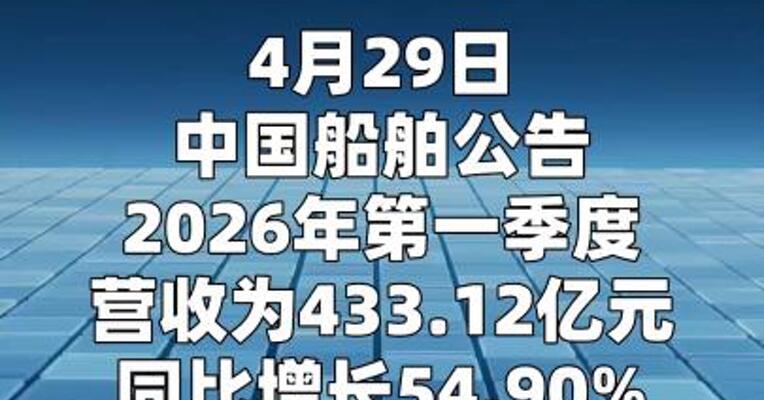 中国船舶：第一季度净利润48.32亿元 同比增长251.64%