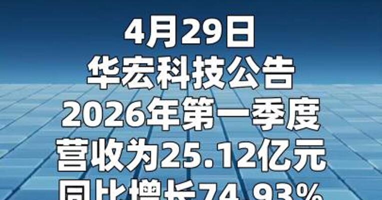 华宏科技：第一季度净利润2.16亿元 同比增长595.21%