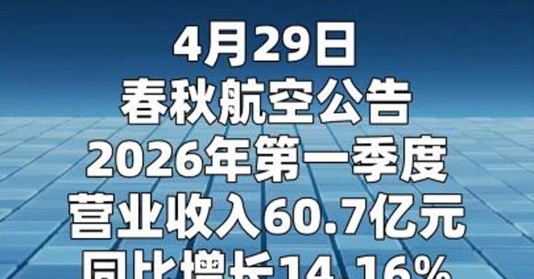 春秋航空：2026年第一季度净利润9.83亿元，同比增长45.15%