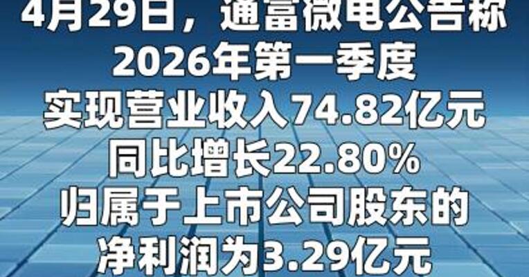 通富微电：第一季度净利润同比增长225%