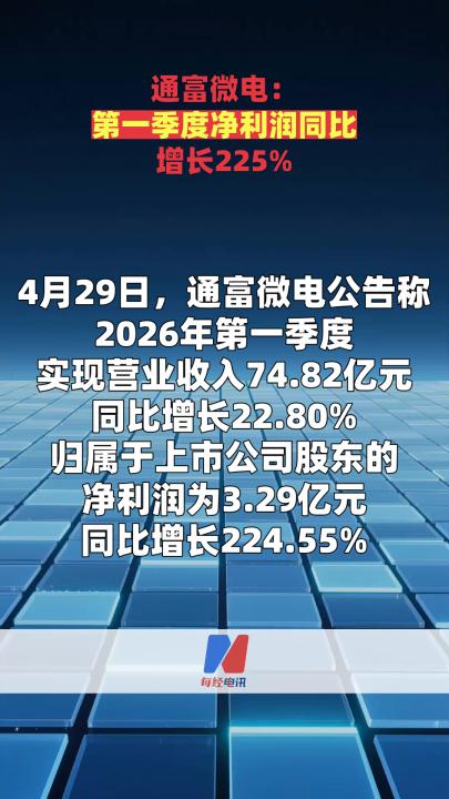 通富微电：第一季度净利润同比增长225%