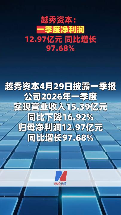 越秀资本：一季度净利润12.97亿元 同比增长 97.68%