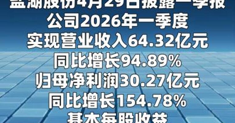 盐湖股份：一季度净利润同比增长154.78%