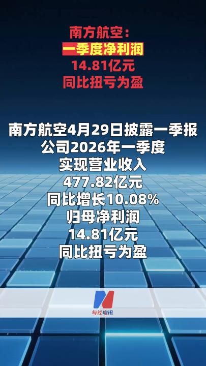 南方航空：一季度净利润14.81亿元 同比扭亏为盈