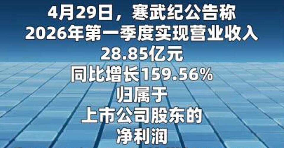 寒武纪：第一季度净利润同比增长185.04%
