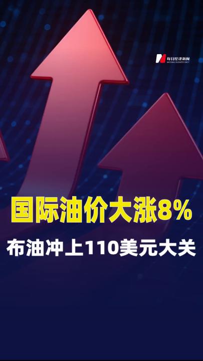 国际油价大涨8%，布油冲上110美元大关